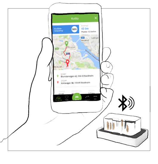 plugin och app